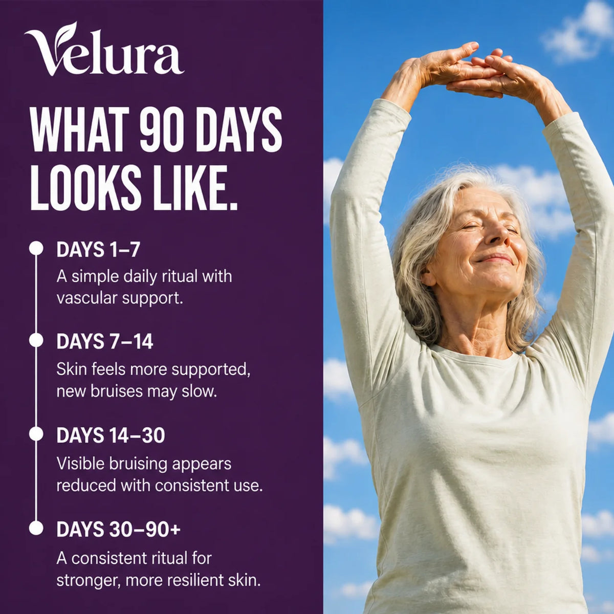 Velura Superfruit Capsules