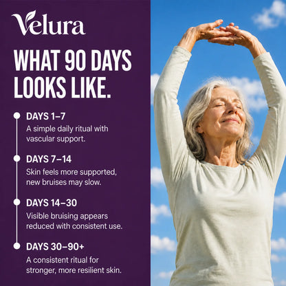 Velura Superfruit Capsules